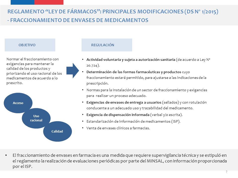 REGLAMENTO LEY DE FÁRMACOS : PRINCIPALES MODIFICACIONES (DS Nº 1/2015) - FRACCIONAMIENTO DE ENVASES DE MEDICAMENTOS