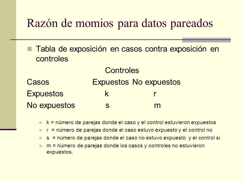 Razón de momios para datos pareados