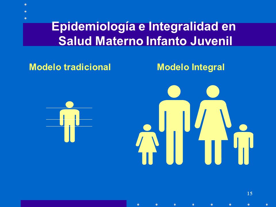 Epidemiología e Integralidad en Salud Materno Infanto Juvenil