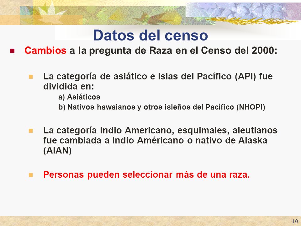 Datos del censo Cambios a la pregunta de Raza en el Censo del 2000: