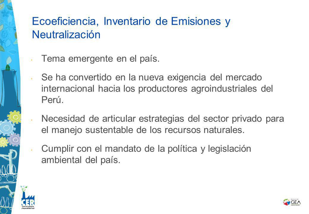 Ecoeficiencia, Inventario de Emisiones y Neutralización