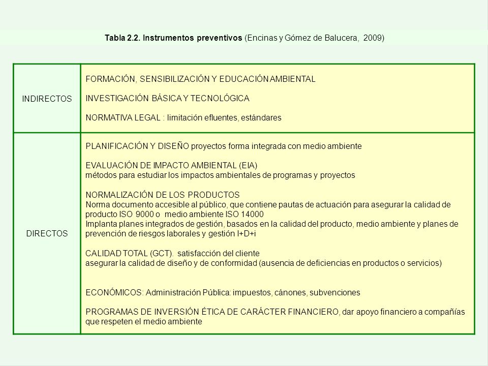 Tabla 2.2. Instrumentos preventivos (Encinas y Gómez de Balucera, 2009)