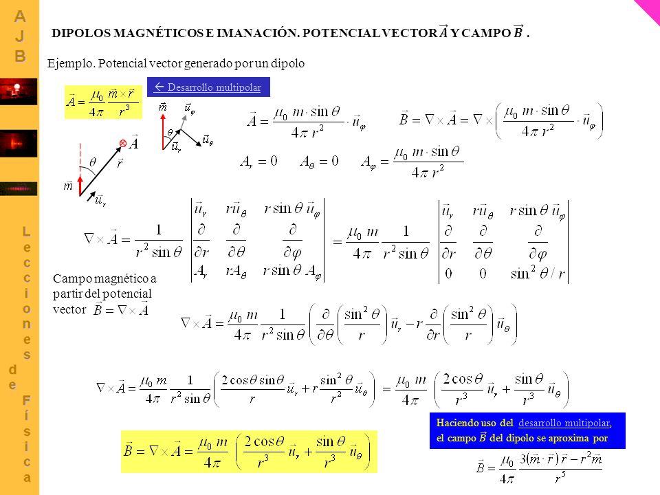 DIPOLOS MAGNÉTICOS E IMANACIÓN. POTENCIAL VECTOR 𝑨 Y CAMPO 𝑩 .