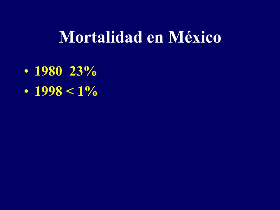 Mortalidad en México % 1998 < 1%