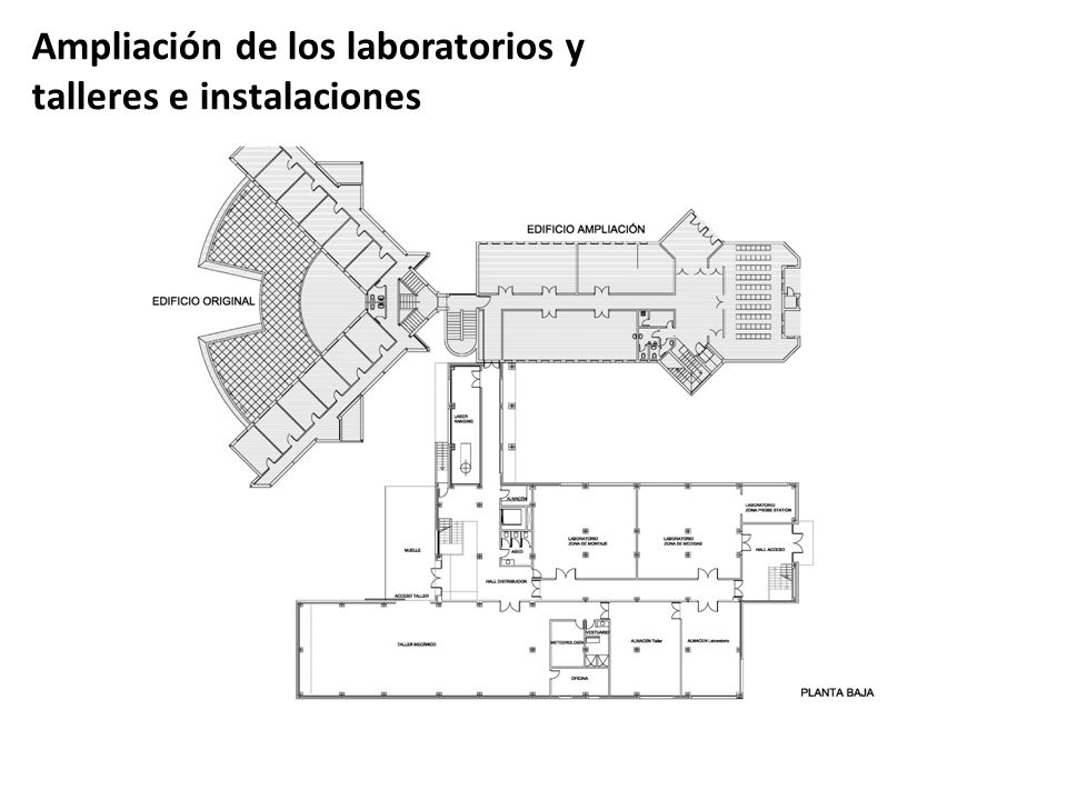 Ampliación de los laboratorios y talleres e instalaciones