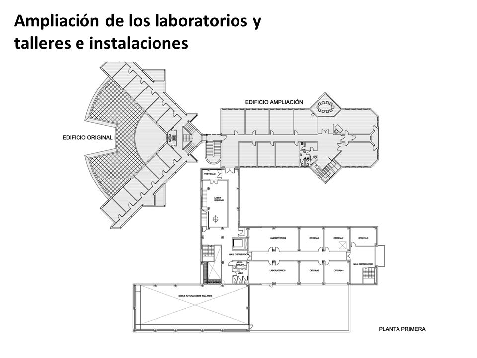 Ampliación de los laboratorios y talleres e instalaciones