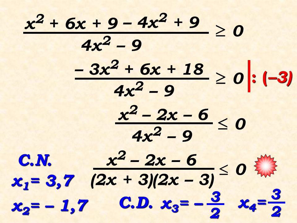  0  0  0  0 x2 + 6x + 9 4x2 – 9 – 4x2 + 9 – 3x2 + 6x + 18 : (–3)