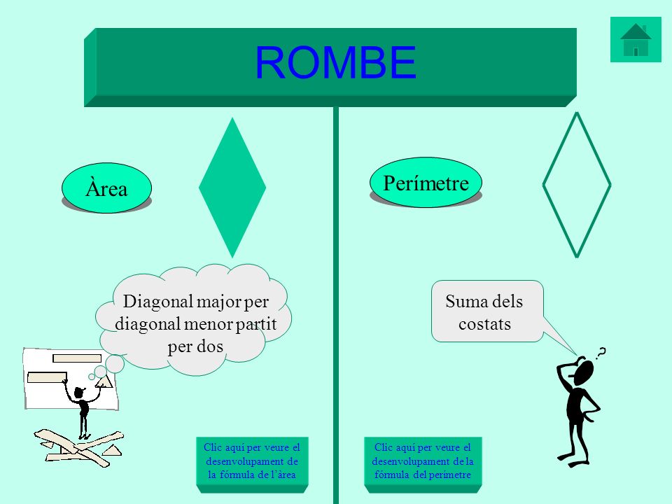 ROMBE Perímetre Àrea Diagonal major per diagonal menor partit per dos