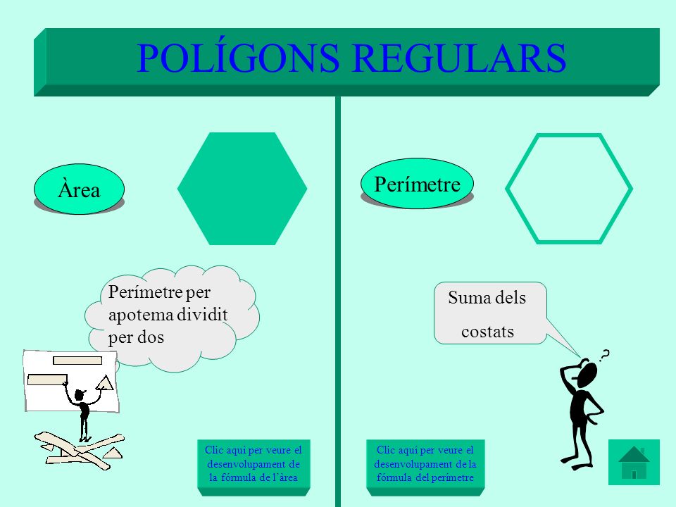 POLÍGONS REGULARS Perímetre Àrea Perímetre per apotema dividit per dos