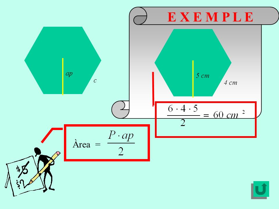 E X E M P L E ap c 5 cm 4 cm Àrea =