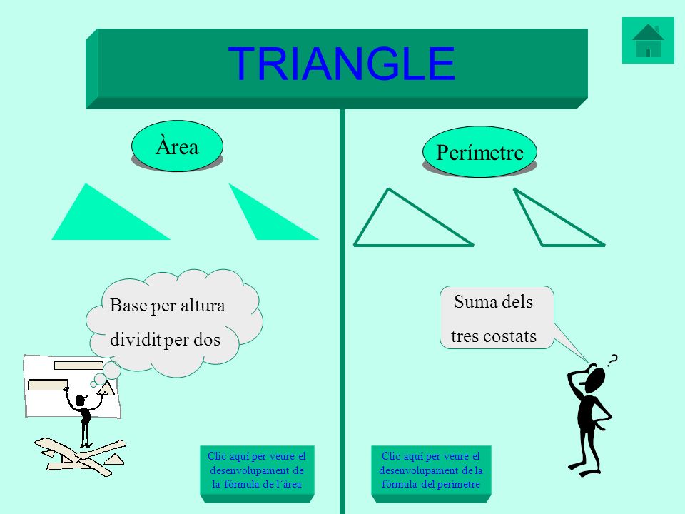 TRIANGLE Àrea Perímetre Suma dels Base per altura tres costats