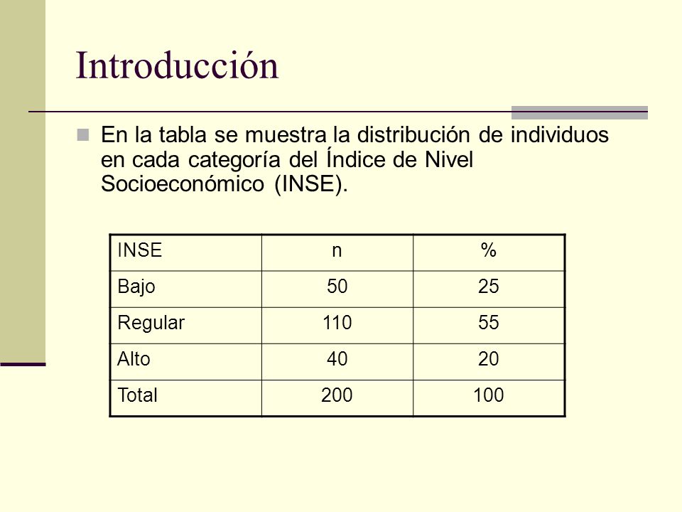 Introducción En la tabla se muestra la distribución de individuos en cada categoría del Índice de Nivel Socioeconómico (INSE).