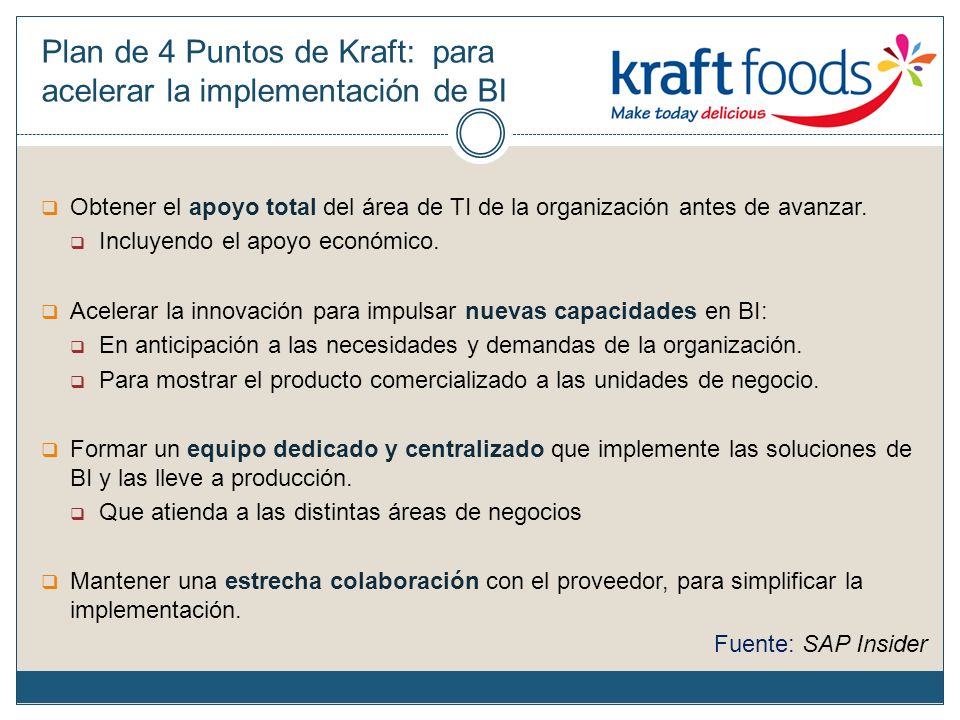Plan de 4 Puntos de Kraft: para acelerar la implementación de BI