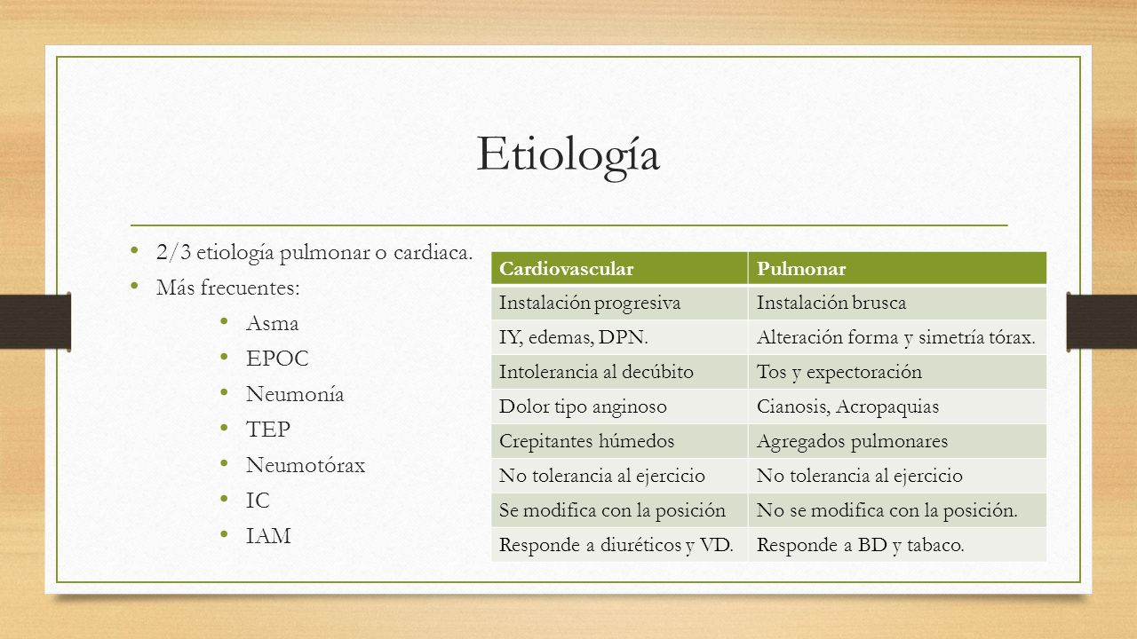 Etiología 2/3 etiología pulmonar o cardiaca. Más frecuentes: Asma EPOC