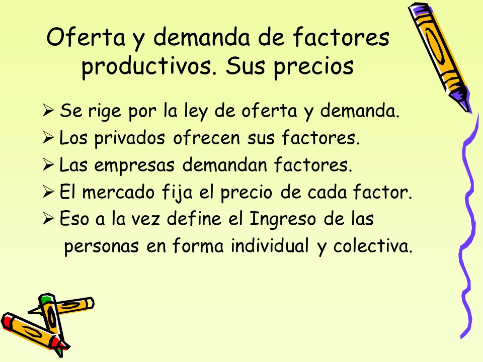 Oferta y demanda de factores productivos. Sus precios