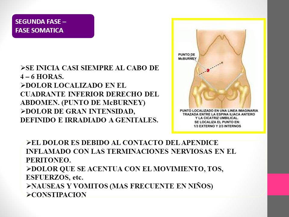 SEGUNDA FASE – FASE SOMATICA. SE INICIA CASI SIEMPRE AL CABO DE 4 – 6 HORAS.