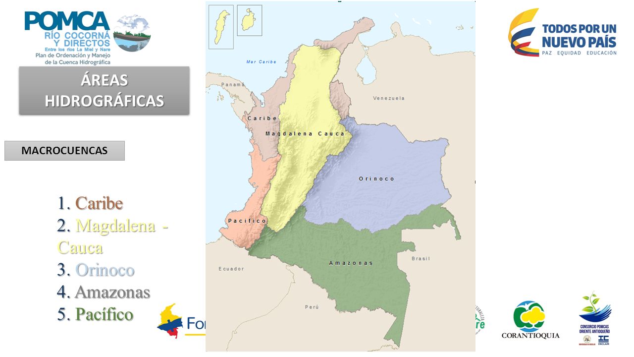1. Caribe 2. Magdalena - Cauca 3. Orinoco 4. Amazonas 5. Pacífico
