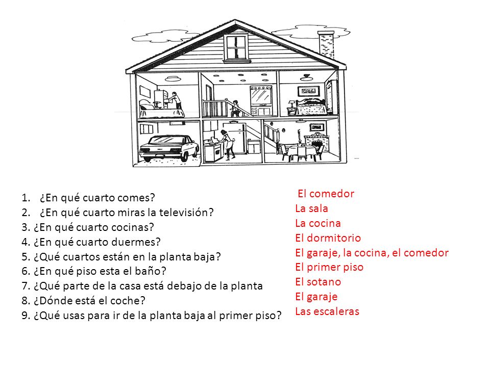 El comedor La sala. La cocina. El dormitorio. El garaje, la cocina, el comedor. El primer piso.