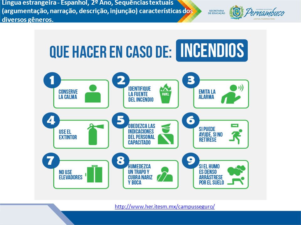 Língua estrangeira - Espanhol, 2º Ano, Sequências textuais (argumentação, narração, descrição, injunção) características dos diversos gêneros.