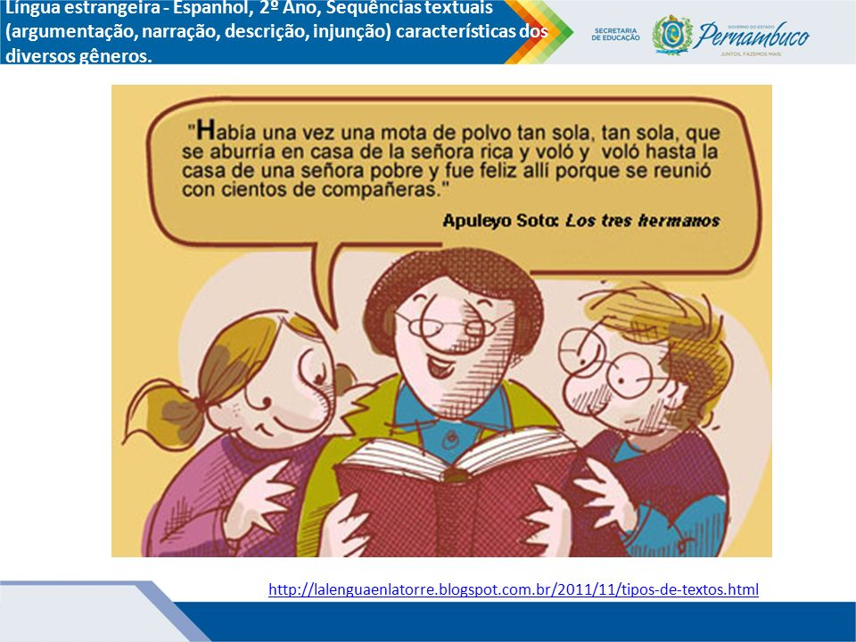 Língua estrangeira - Espanhol, 2º Ano, Sequências textuais (argumentação, narração, descrição, injunção) características dos diversos gêneros.
