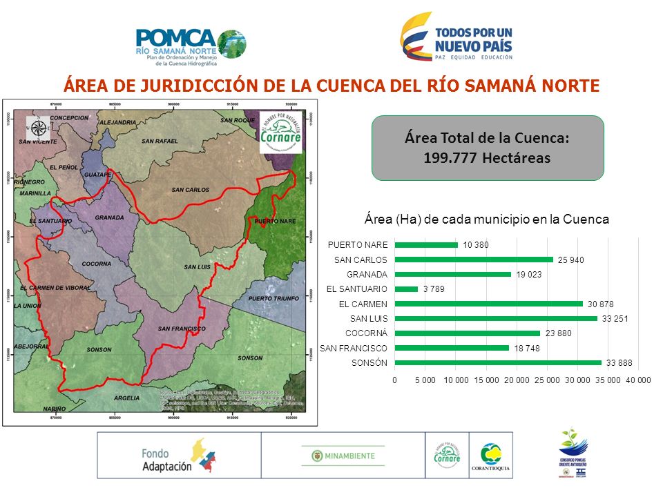 ÁREA DE JURIDICCIÓN DE LA CUENCA DEL RÍO SAMANÁ NORTE