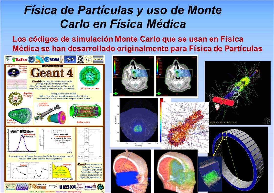Física de Partículas y uso de Monte Carlo en Física Médica