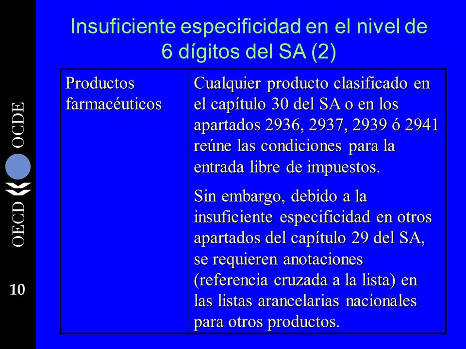 Insuficiente especificidad en el nivel de 6 dígitos del SA (2)