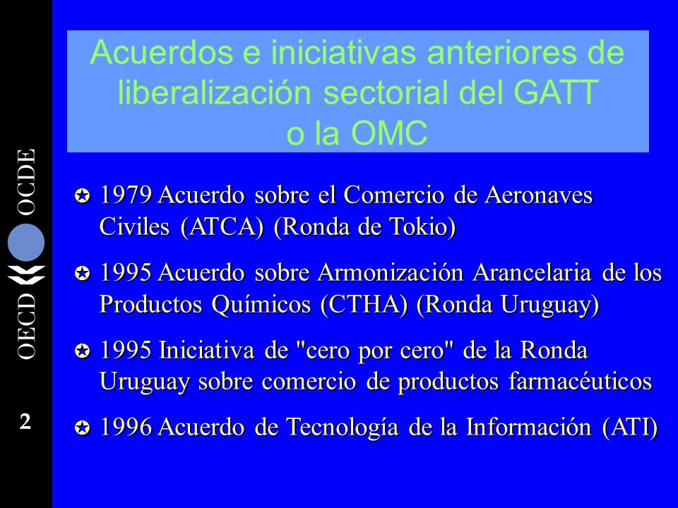 Acuerdos e iniciativas anteriores de liberalización sectorial del GATT o la OMC