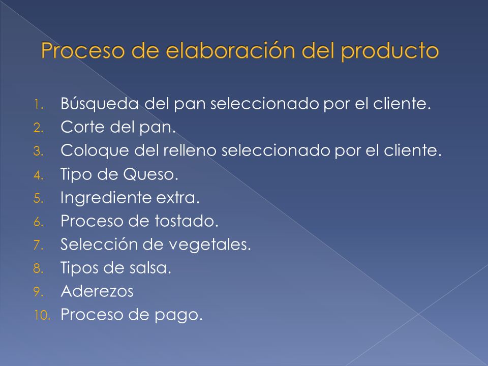 Proceso de elaboración del producto