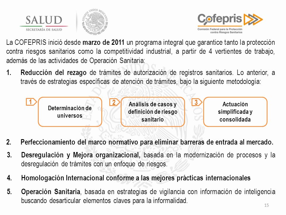 La COFEPRIS inició desde marzo de 2011 un programa integral que garantice tanto la protección contra riesgos sanitarios como la competitividad industrial, a partir de 4 vertientes de trabajo, además de las actividades de Operación Sanitaria: