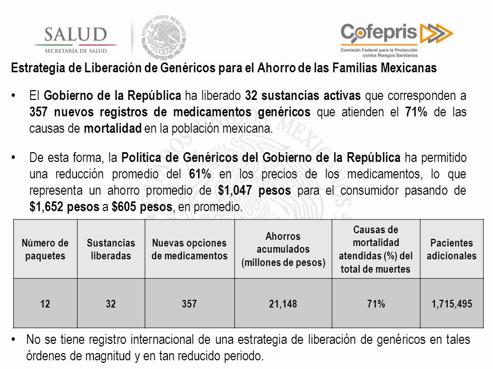 Estrategia de Liberación de Genéricos para el Ahorro de las Familias Mexicanas