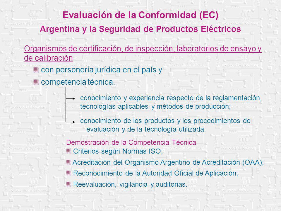 Evaluación de la Conformidad (EC)