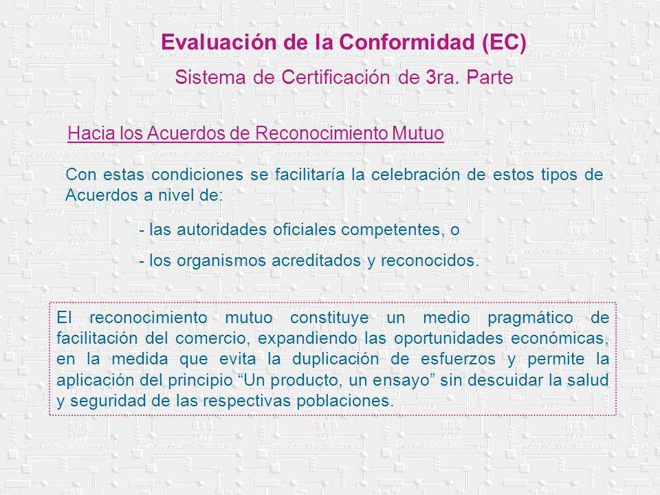 Evaluación de la Conformidad (EC)