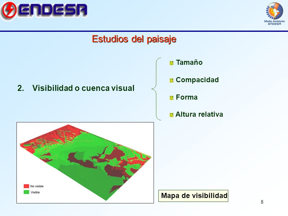Estudios del paisaje 2. Visibilidad o cuenca visual Tamaño Compacidad