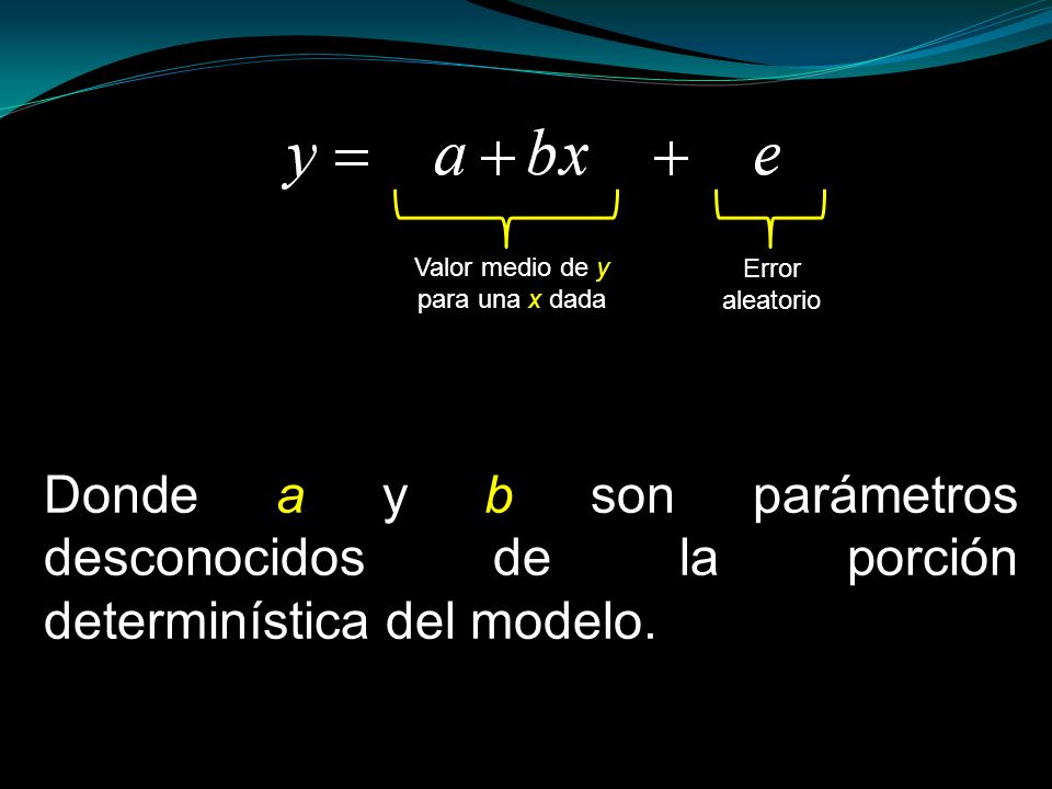 Valor medio de y para una x dada. Error. aleatorio.