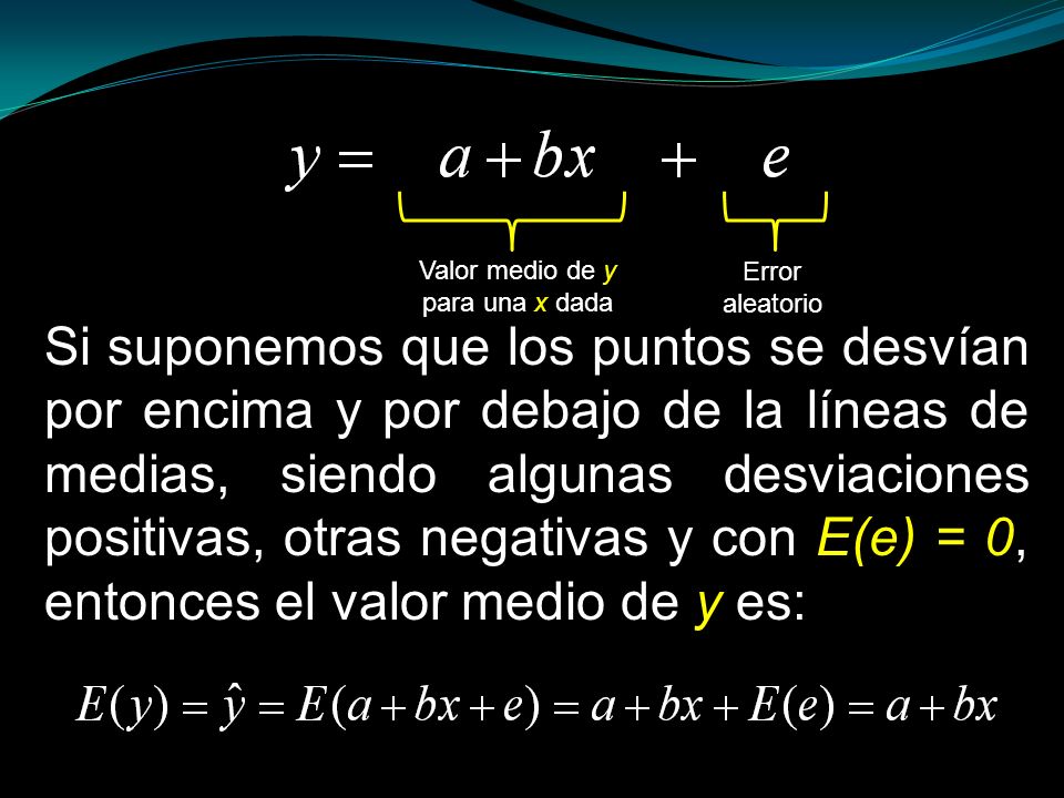 Valor medio de y para una x dada. Error. aleatorio.