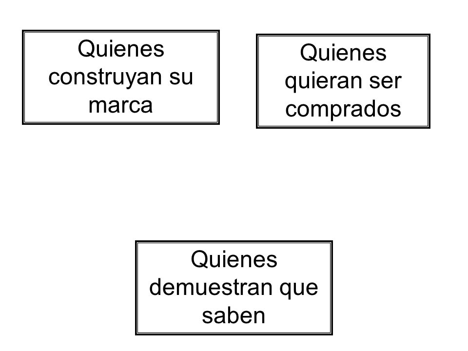 Quienes construyan su marca Quienes quieran ser comprados