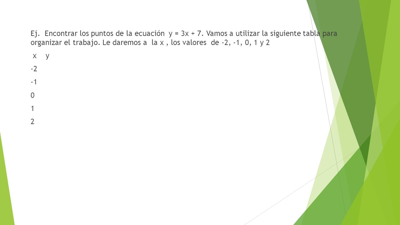 Ej. Encontrar los puntos de la ecuación y = 3x + 7