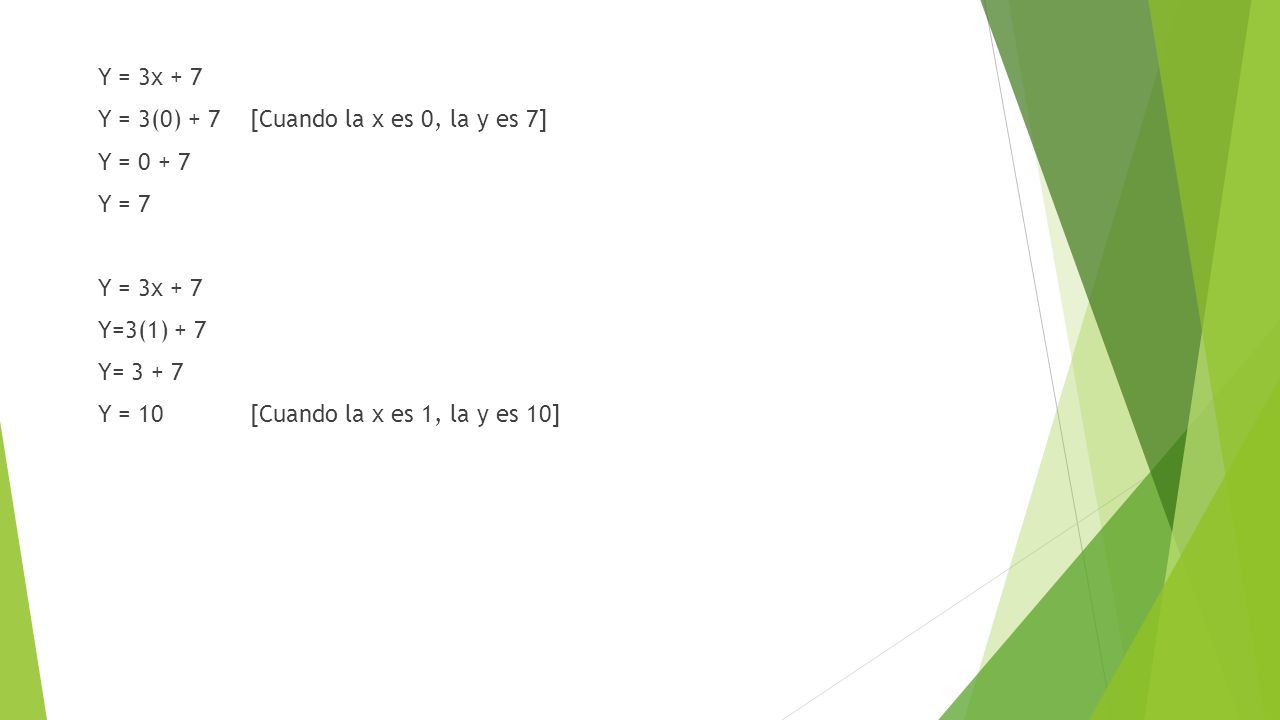 Y = 3x + 7 Y = 3(0) + 7 [Cuando la x es 0, la y es 7] Y = Y = 7. Y=3(1) + 7. Y=
