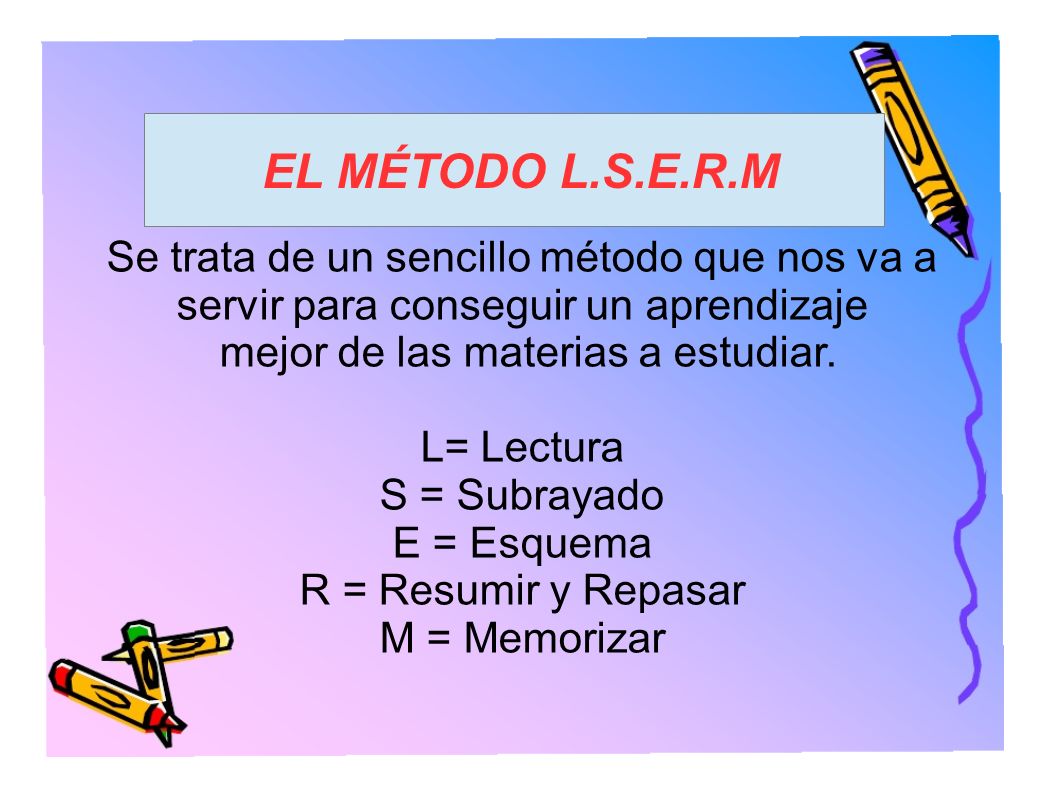 EL MÉTODO L.S.E.R.M Se trata de un sencillo método que nos va a