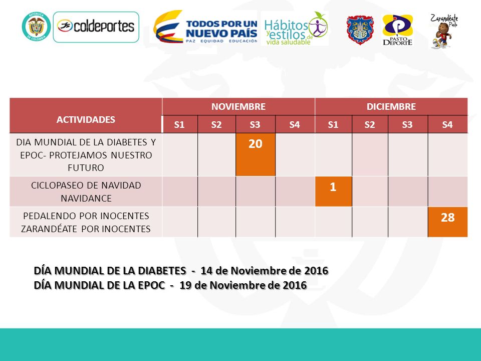 DÍA MUNDIAL DE LA DIABETES - 14 de Noviembre de 2016