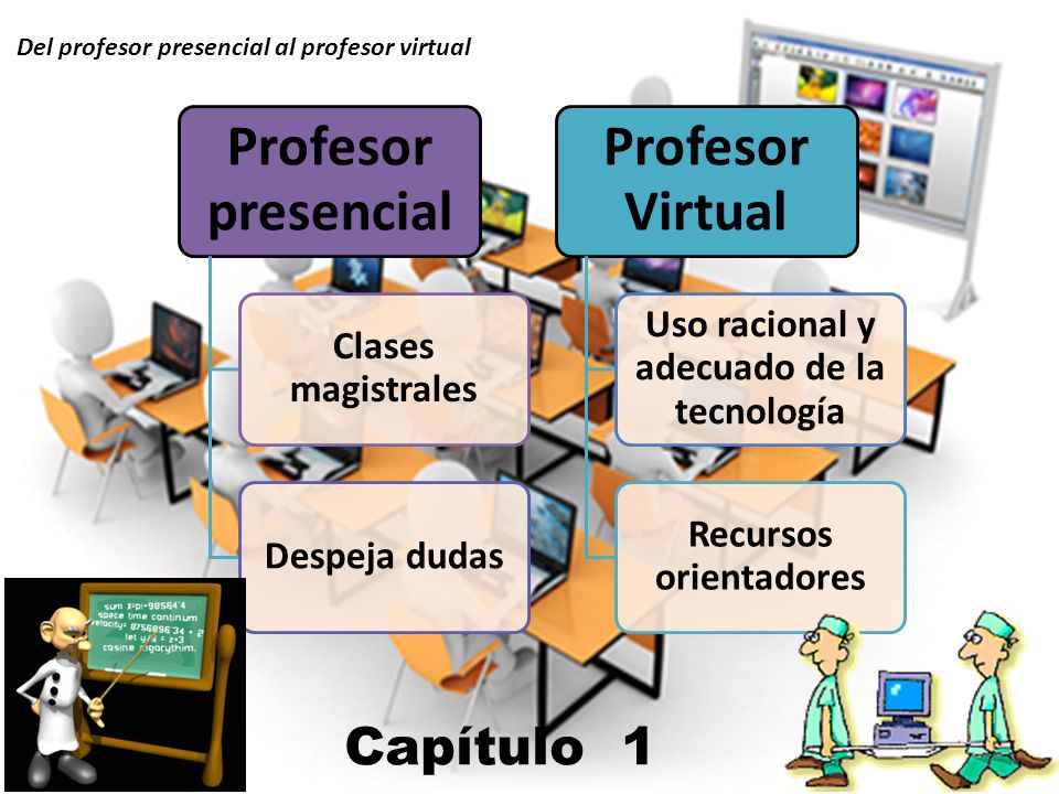 Uso racional y adecuado de la tecnología Recursos orientadores