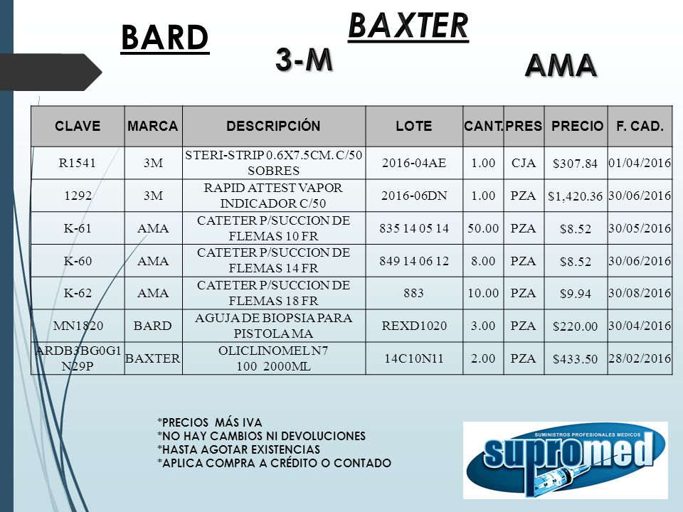 BAXTER BARD 3-M AMA CLAVE MARCA DESCRIPCIÓN LOTE CANT. PRES PRECIO