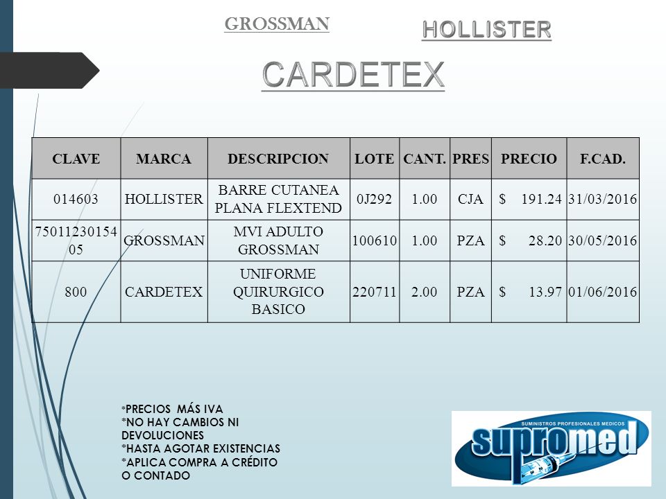 CARDETEX HOLLISTER GROSSMAN CLAVE MARCA DESCRIPCION LOTE CANT. PRES