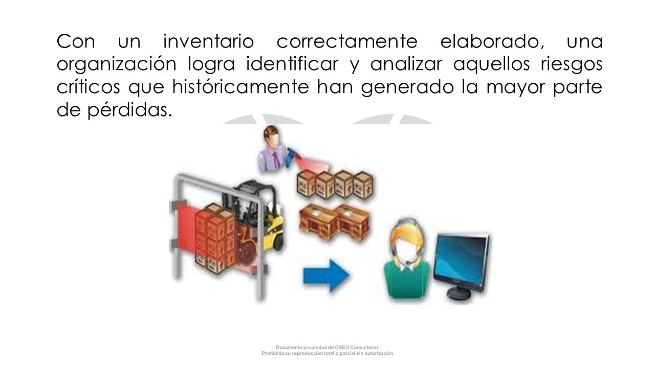 Con un inventario correctamente elaborado, una organización logra identificar y analizar aquellos riesgos críticos que históricamente han generado la mayor parte de pérdidas.