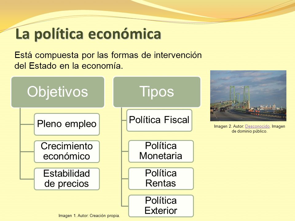 La política económica Objetivos Tipos Pleno empleo