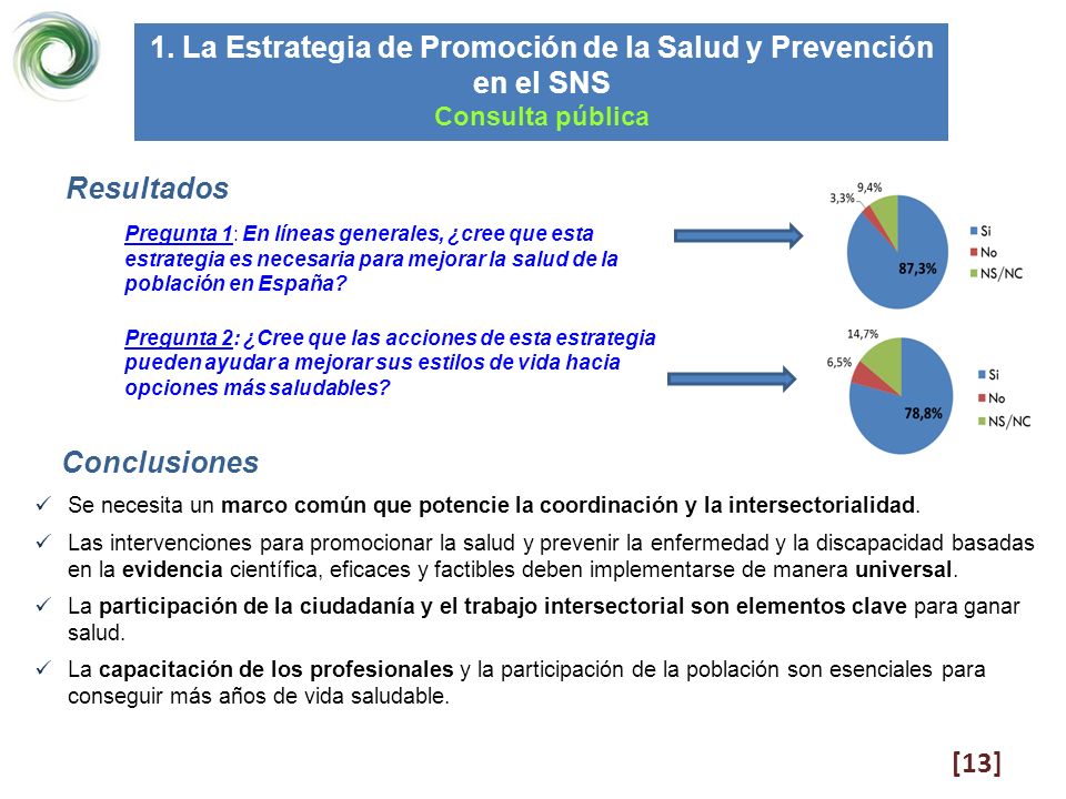 1. La Estrategia de Promoción de la Salud y Prevención en el SNS