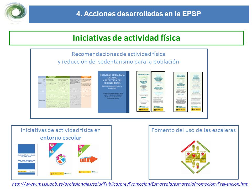 4. Acciones desarrolladas en la EPSP Iniciativas de actividad física