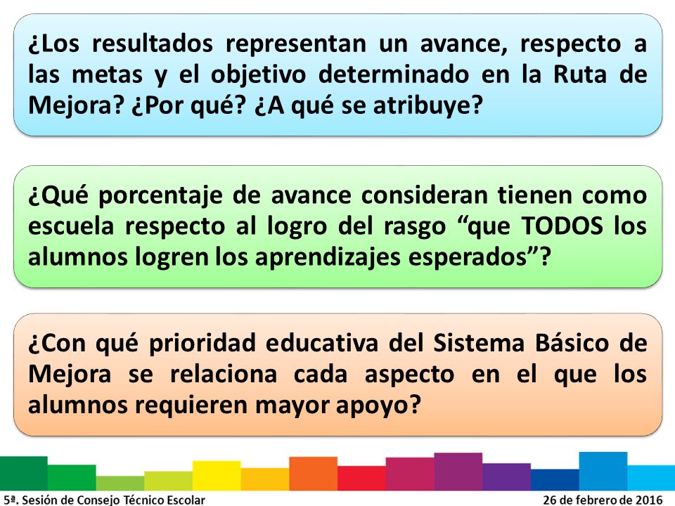 ¿Los resultados representan un avance, respecto a las metas y el objetivo determinado en la Ruta de Mejora ¿Por qué ¿A qué se atribuye