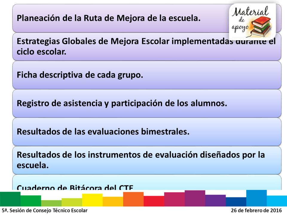 Planeación de la Ruta de Mejora de la escuela.